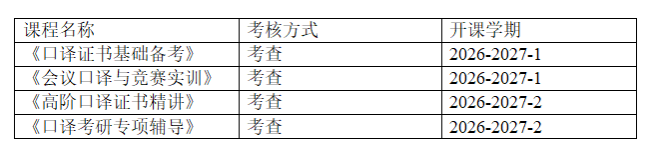 6FB1